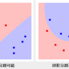 サポートベクターマシーン(SVM)を理解してみる