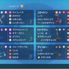 【S40最終41位】コライルギアループ！