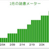 2月の読書メーター