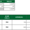 8月16日（月）の取引