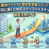 企業向けクラウド型住宅支援ファンドを成功に導くためのステップバイステップ徹底活用ガイド
