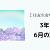 住友生命Vitality3年目：2021年6月の記録を公開しました。