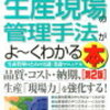 製造業の工場配属時の業務内容に対するギャップが激しい件