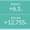 ビットコイン400万円を突破！ビットコインもいいけど、積立NISAをまずやってからと思う主婦のお金の話。