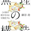 【悲報】今のコロナ社会をどう頑張っても変えられないのは、そこに「無理の構造」があるからだ。