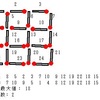 マッチ棒パズル・最長経路問題（３）の解