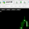 MQL4　基礎1