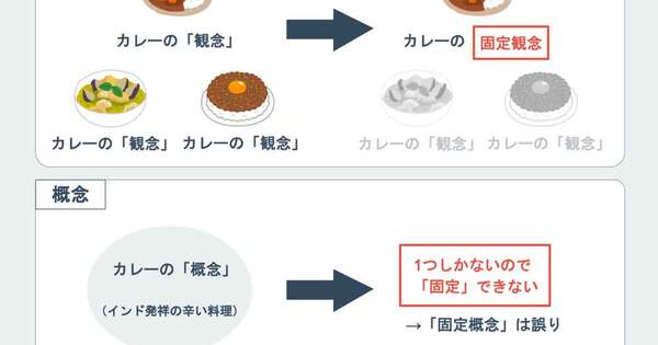 大人こそ 絵本 を読むべき4つの理由 右脳が鍛えられる という意外な事実 Study Hacker これからの学びを考える 勉強法のハッキングメディア