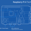 ESXi Arm Edition を動かす Raspberry Pi 4 を便利にする話