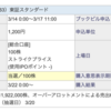 7163 住信SBIネット銀行　に当選・補欠当選