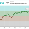 AtCoder Beginner Contest 322参加記