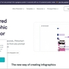 AIでインフォグラフィック生成するには？