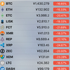 仮想通貨が絶賛暴落中