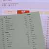 週末に平日の晩ご飯の作りおきを試みる