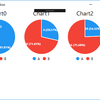 【C#】動的にChartを追加する