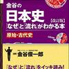 日本史の鍛え方（「なぜ」と「流れ」がわかる本編、１周目）