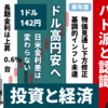 日銀会合の結果、市場は緩和政策維持でハト派と受け止める展開に