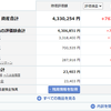 投資記録-2023年12月第2週-