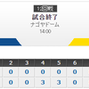 5月17日中日阪神、緊急登板だった武藤が5回無失点と粘り、エルナンデスのタイムリーなどで2連勝、試合結果【2015年】