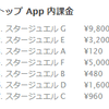 「アイドルマスタ－」各アプリのトップApp内課金を見てみる