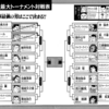 刃牙のキャラに懸賞金をつけてみよう！！～グラップラー刃牙編②～
