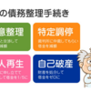 【借金返済】債務整理はするべきか？個人再生や自己破産と比べてみた！