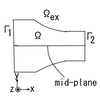 弾性波プレート導波路(elastic plate waveguides)、Lamb waveの伝達問題(不連続問題、散乱問題）