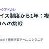 インボイス制度から1年：複数税率AI-OCRへの挑戦