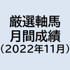 厳選軸馬　月間成績（2022年11月）