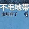 山崎豊子著「不毛地帯」