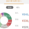 2021年10月分の家計簿公開！！