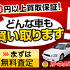 車の車種によって変わる周りの運転。態度の変化！