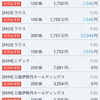 2024/05/31のトレード日記(月最後)