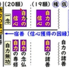 「親鸞会の宿善」の現在地（2023年度版）（「なぜ生きる」著者・伊藤健太郎教学部長の解説）