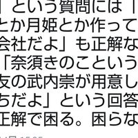 月姫誕生前夜 その才能をひたすら信じた男 Arai Koh S Create Life