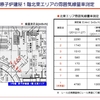 478万μシーベルトと希望の動画