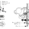 MTBの油圧ブレーキ化⑦