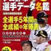 Top 100 Salaries of NPB (Japan Professional Baseball) Players in 2020