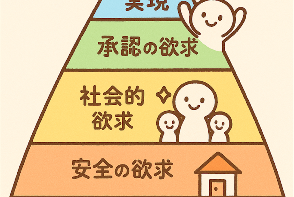 生理的・安全の欲求が全員満たされたら、世界がどう変わるか検証する 
