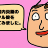 飲んで治す口内炎治療薬「トラフル錠」の費用対効果を考えてみた