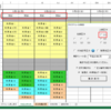 エクセル スケジュール管理 KONA で出欠を集計する