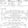jw_cad 外部変形 － (4162) はりを解く(両端ばね＋鉛直・回転変位：鉛直変位) －
