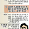  自民改憲案秋を国会に提出　首相表明　党の結論前倒し - 東京新聞(2017年6月25日)