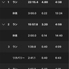 2021/8/15 ダニエルズ4週サイクル11/26 Q2(失敗)