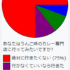 カレーショップ志み津