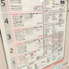 国分寺マルイは地下1階から5階まで！9階のレストラン街はCELEO（セレオ）なのでマルイの商品券もエポスポイントも使えなかった