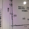 【建物】整地が終わり、配置図完成。