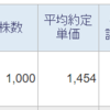 適示開示 川澄化学工業 7703 の上方修正と株価インパクト シンプルに考える株式投資 適示開示 川澄化学工業 7703 の上方修正と株価インパクト シンプルに考える株式投資