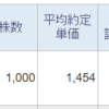 【検証】平成29年10月1日　売買単位変更の銘柄を前日に買って株価上昇するか検証してみる （日本ゼオン編）