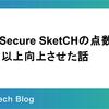 1年でSecure SketCHの点数を100点以上向上させた話
